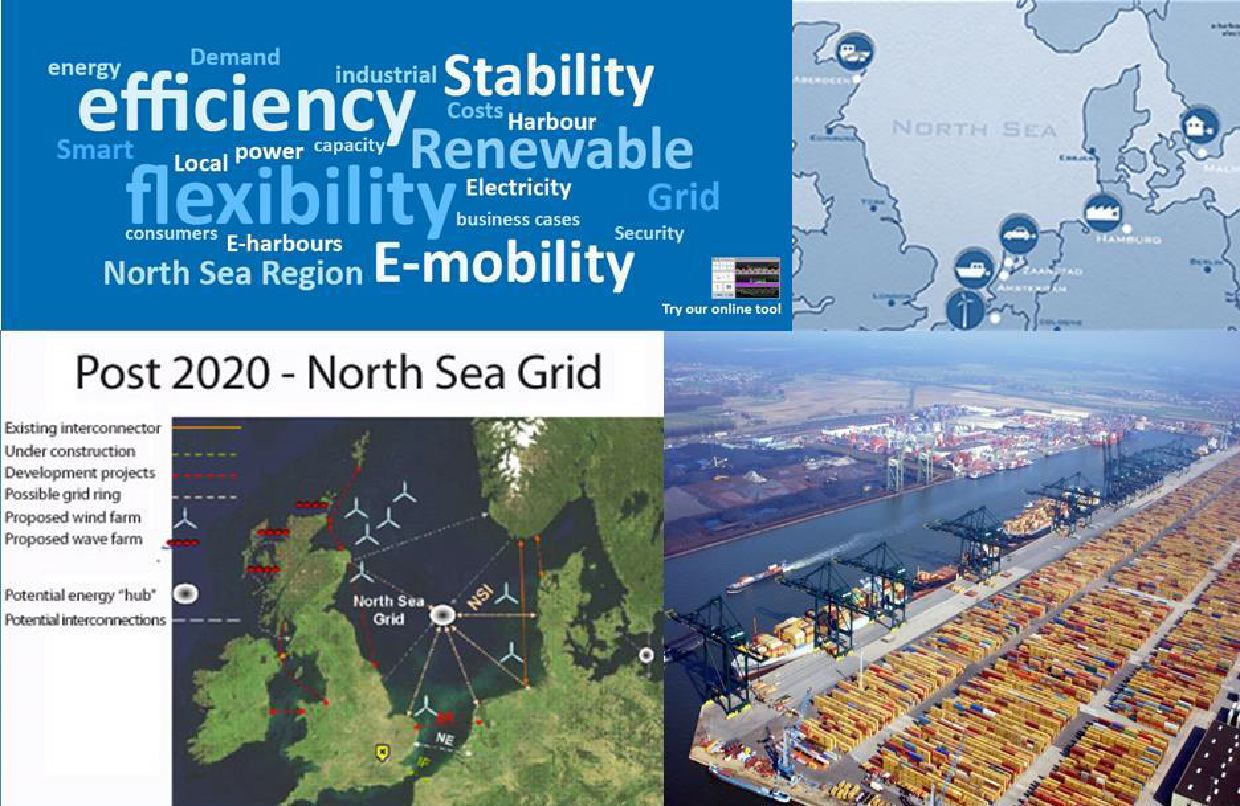 Feasibility Study Call submit by 16th of October!